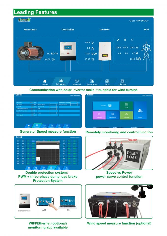 Controlador de Turbina Eólica Conectada à Rede Com Função de Proteção Tela Touchscreen LCD e Monitoramento 3