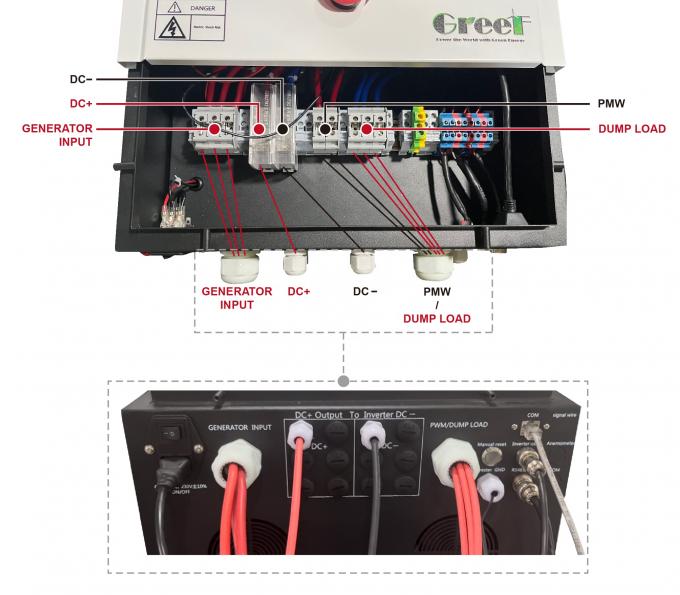Controlador de Turbina Eólica Conectada à Rede Com Função de Proteção Tela Touchscreen LCD e Monitoramento 5