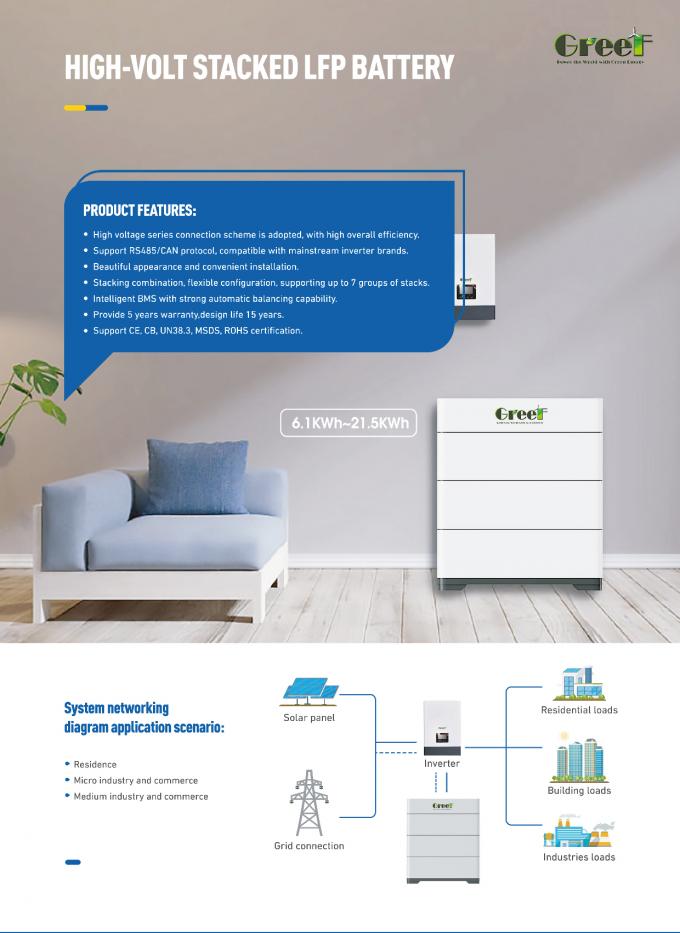 Bateria de lítio de baixa tensão 60-280AH 48v 200ah Para sistema solar e híbrido Armazenamento de energia doméstica 3