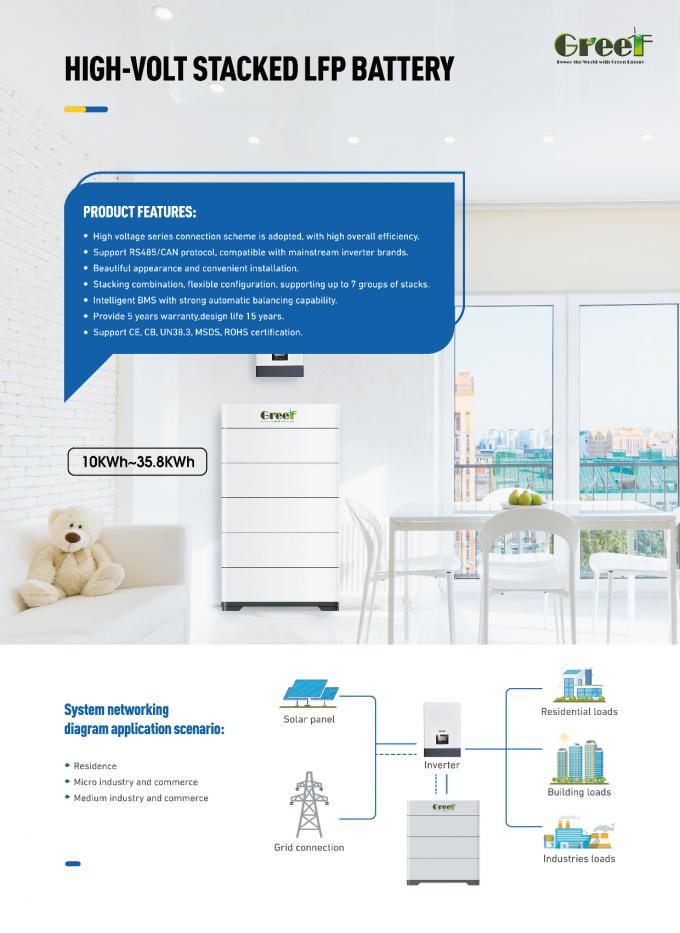 Bateria de lítio de baixa tensão 60-280AH 48v 200ah Para sistema solar e híbrido Armazenamento de energia doméstica 4