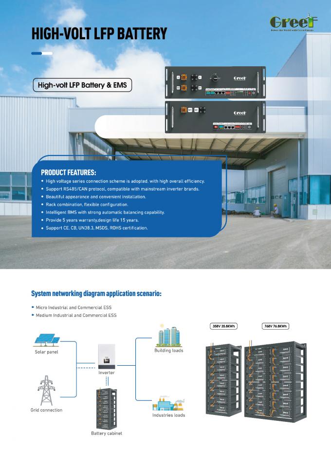 Bateria de lítio de baixa tensão 60-280AH 48v 200ah Para sistema solar e híbrido Armazenamento de energia doméstica 5