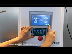 Controladores rastreadores de vento da série PCTC, controle de vídeo remoto.#controller #windpower #renewableenergy