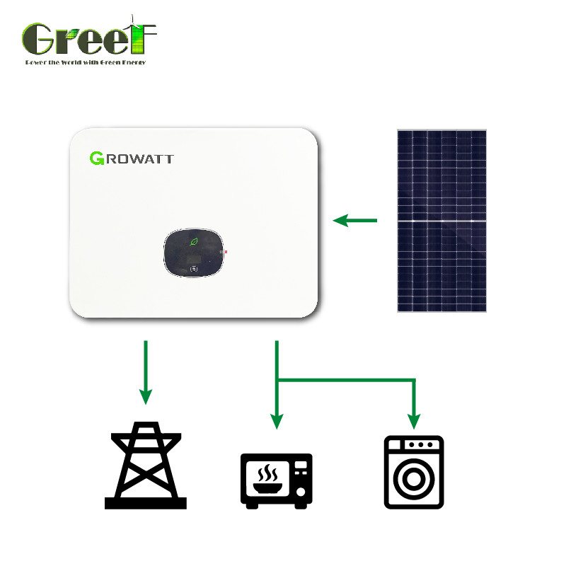Tempo de garantia de 3 anos no sistema solar de rede com painel solar monocristalino e sistema de monitoramento
