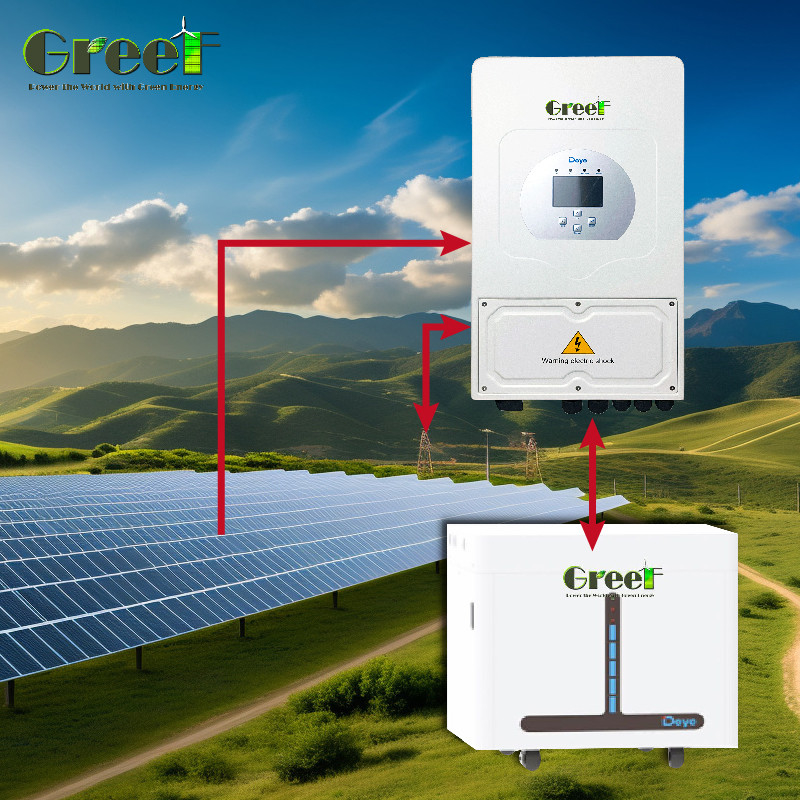 Gerador de energia híbrido de potência com função de backup Display LCD 8Kw-10Kw Sistema solar