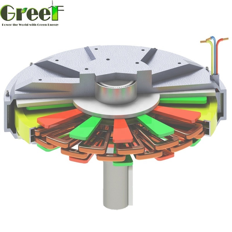 Gerador de Ímã Permanente Sem Núcleo do Tipo Eixo Horizontal e Vertical com Velocidade Nominal de 100RPM-600RPM e Potência de 0,2-10 KW