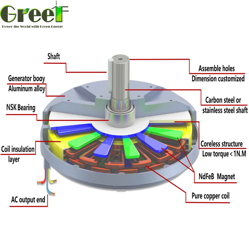 gerador de ímã permanente do disco de 2kw Coreless geração de eletricidade de 3 fases