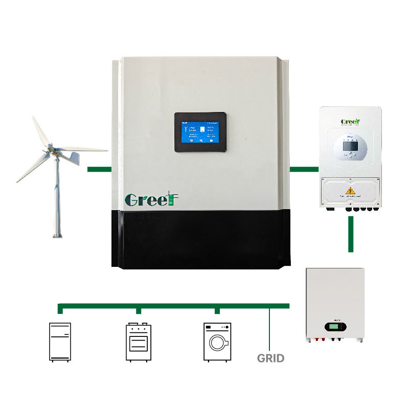 Controlador off-grid com modo de controlo LCD de 3-100 kW de potência nominal e método PWM/MPPT para sistemas de turbinas eólicas