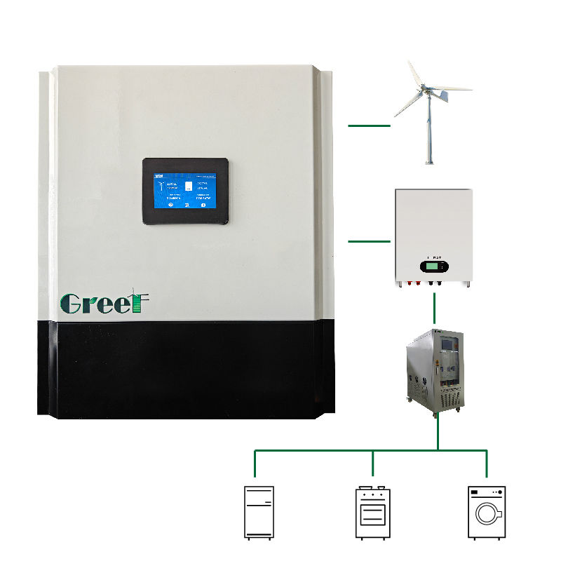 Controlador AHCC off-grid com ecrã LCD e método de descarga PWM para tensão máxima de entrada de 380 V
