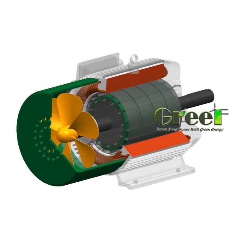 80kw 3 fase Ac baixa Rpm alta eficiência Magnético permanente de terras raras gerador síncrono/ alternador de baixa velocidade